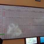 Rekapitulasi CPCL Padi, Jagung dan Kedelai Kec.Panimpang di Kantor Penyuluhan Kec.Panimbang (Foto:sembada/rori)