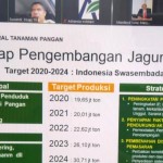 Dirjen Tanaman Pangan Dr Ir Suwandi menyebutkan Indonesia akan meraih swasembada jagung pada 2024 (Foto:sembada/rori)